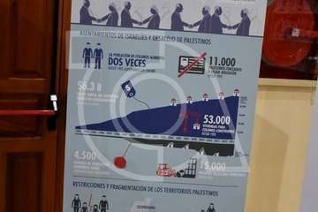 Exposición y charla en Telde sobre Palestina (Foto Antonio Alí)